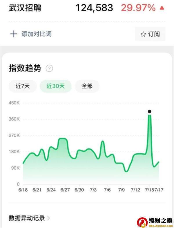 视频号里面月入3万的项目，变现＋全部流程