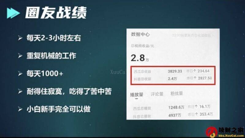 中视频日赚1000+方法揭秘，会抄作业就行