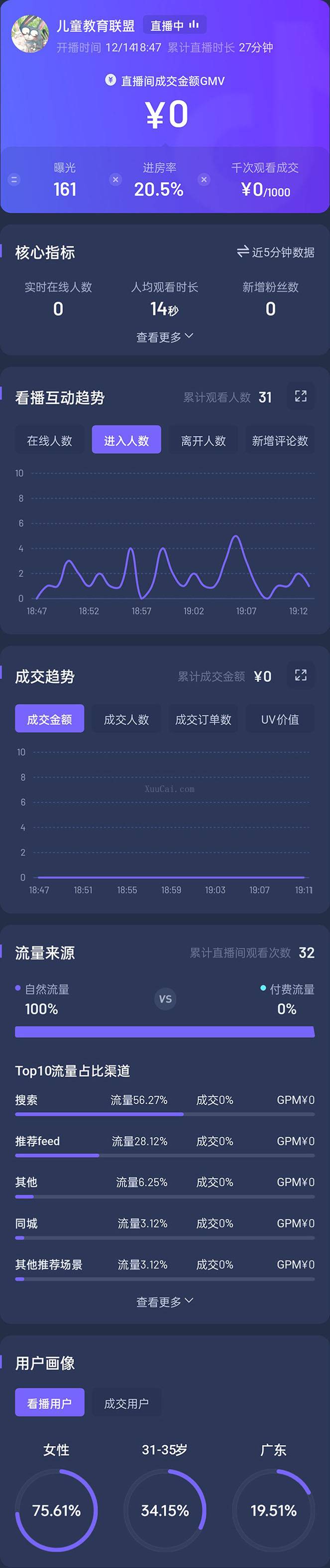 图片[3]-抖音24小时无人直播教程，一个人可在家操作，不封号-续财库
