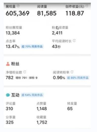 图片[2]-2023最新头条号软件自动抄书变现玩法，单号一天100+-续财库