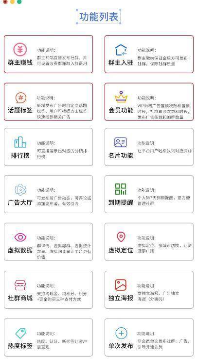 图片[3]-外面收费998的社群广场搭建教程，引流裂变自动化，助您轻松打造私域流量【源码+教程】-续财库