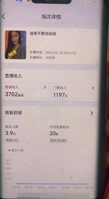 图片[2]-外面卖188的抖音撸音浪项目最新撸门票玩法，需要千粉，不封号！-续财库