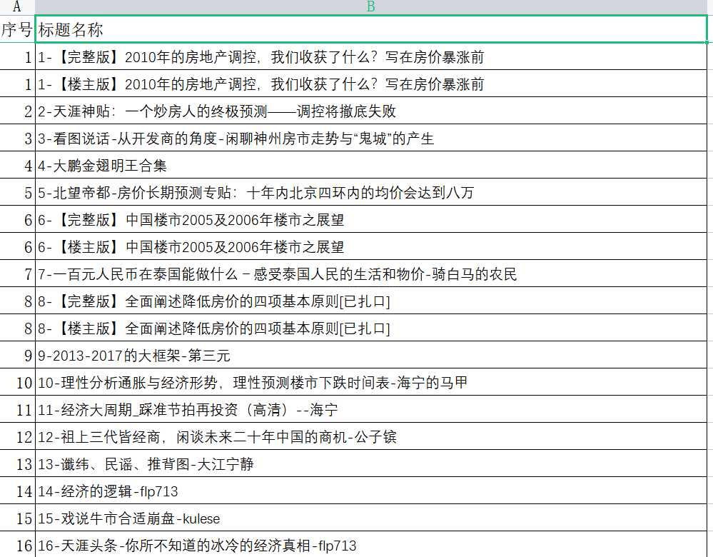 图片[2]-天涯论坛神帖引流变现虚拟项目，一条龙实操玩法分享给你（教程+资源）-续财库