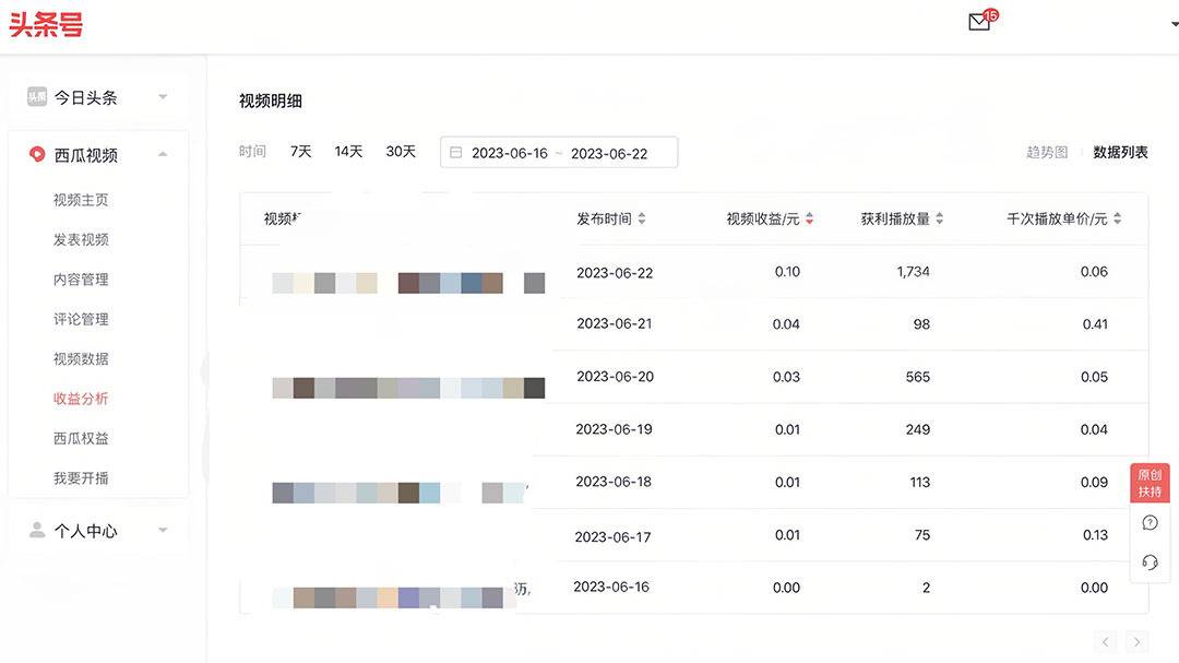 图片[3]-中视频撸收益科技搬运进阶版，深度去重搬运，找对方法小白日入300+-续财库
