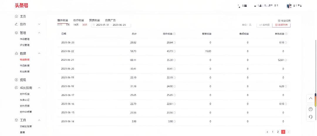 图片[4]-中视频撸收益科技搬运进阶版，深度去重搬运，找对方法小白日入300+-续财库