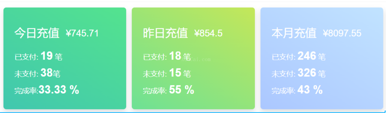图片[2]-B站日引100+流量，月入2W+，操作简单，一条龙实操玩法-续财库