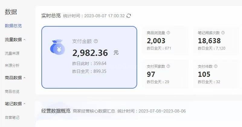 图片[3]-外面收费4988的小红书无货源电商从0-1全流程，日入1000＋-续财库