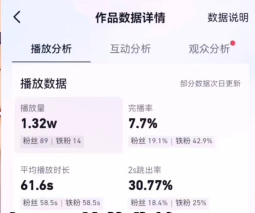 图片[3]-小说推文的全新玩法，黑岩故事会，单个作品收益300+，简单暴力-续财库