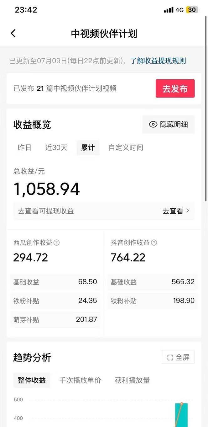 图片[2]-小白轻松日入100-1000，中视频蓝海计划，保姆式教学，任何人都能做到-续财库