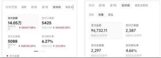 图片[5]-AI批量制造小红书爆款笔记+小红书无货源玩法一条龙实操，小白也能轻松日入500+-续财库