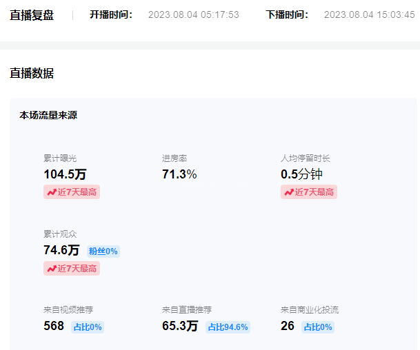 图片[3]-日入500+抖音vr直播保姆式一站教学（教程+资料）-续财库