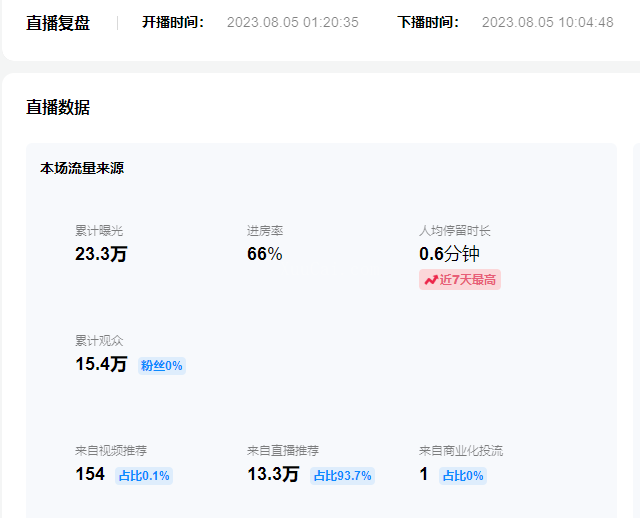 图片[4]-日入500+抖音vr直播保姆式一站教学（教程+资料）-续财库