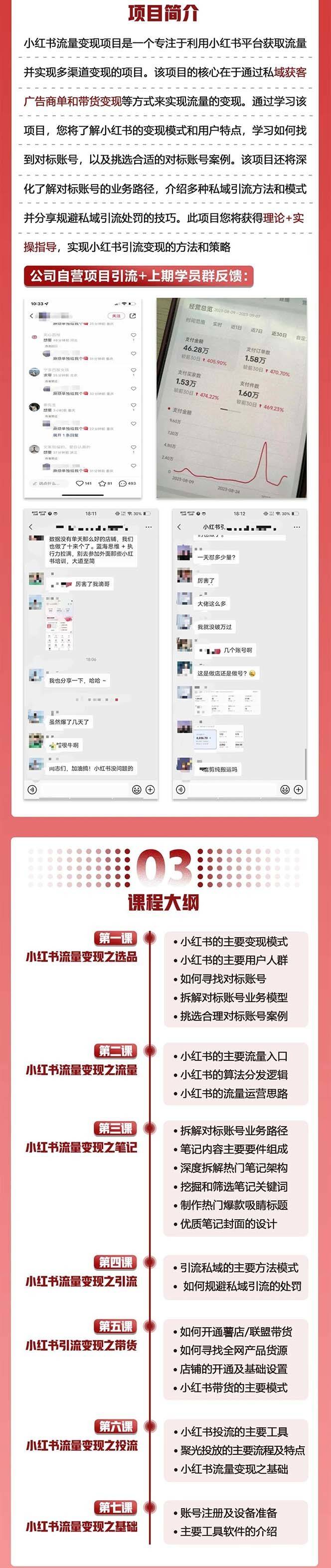 图片[2]-小红书流量·变现陪跑营（第8期）：私域获客广告商单和带货变现 月入10w+-续财库
