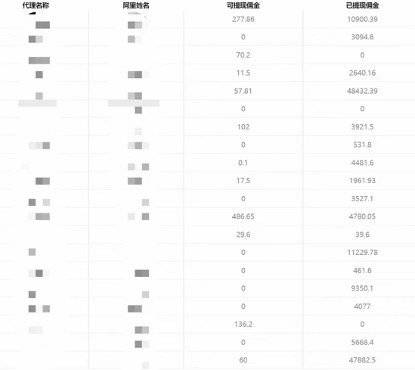 图片[3]-一单收益200+拆解外面卖3980手机号卡推广项目（内含10多种保姆级推广玩法）-续财库