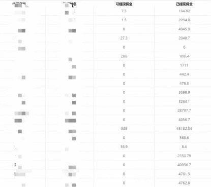 图片[5]-一单收益200+拆解外面卖3980手机号卡推广项目（内含10多种保姆级推广玩法）-续财库
