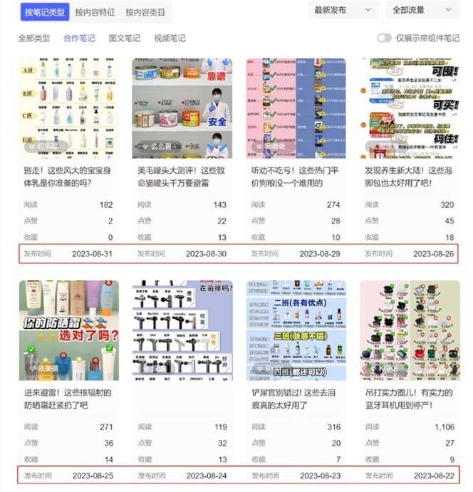 图片[2]-小红书达人矩阵项目第二期，简单易上手，兼职全职都行（11节课）-续财库