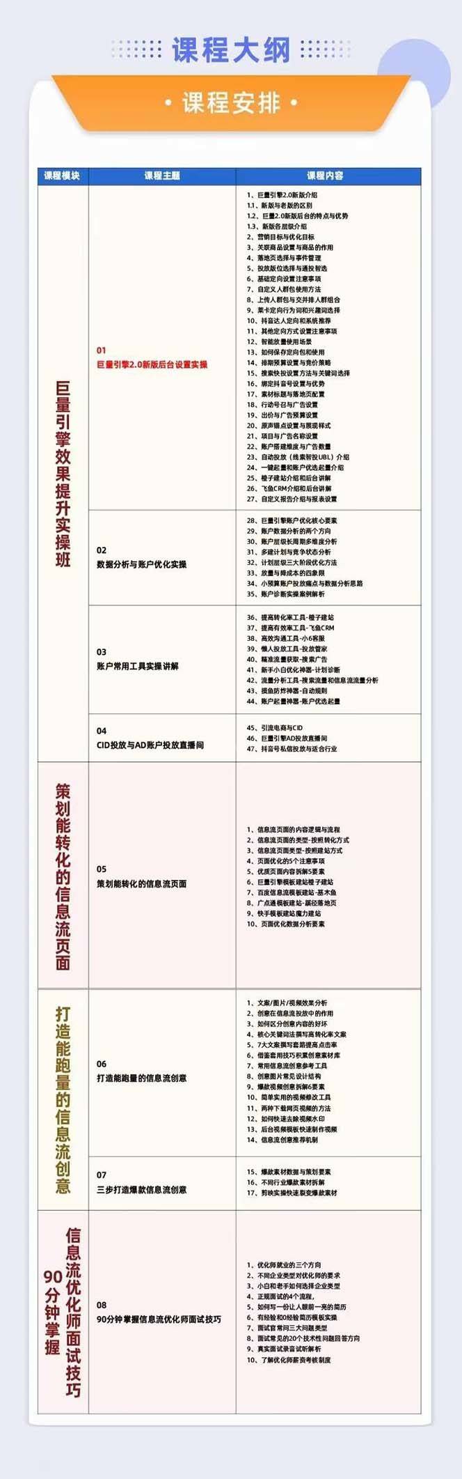 图片[2]-巨量引擎·效果提升训练营：巨量2.0-升级版，优化师必须课程（111节课）-续财库