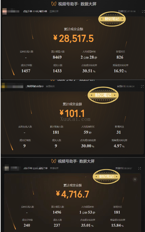 图片[2]-视频号快速起号，分成计划及带货，0-1起盘、运营、变现玩法，日入1000+-续财库