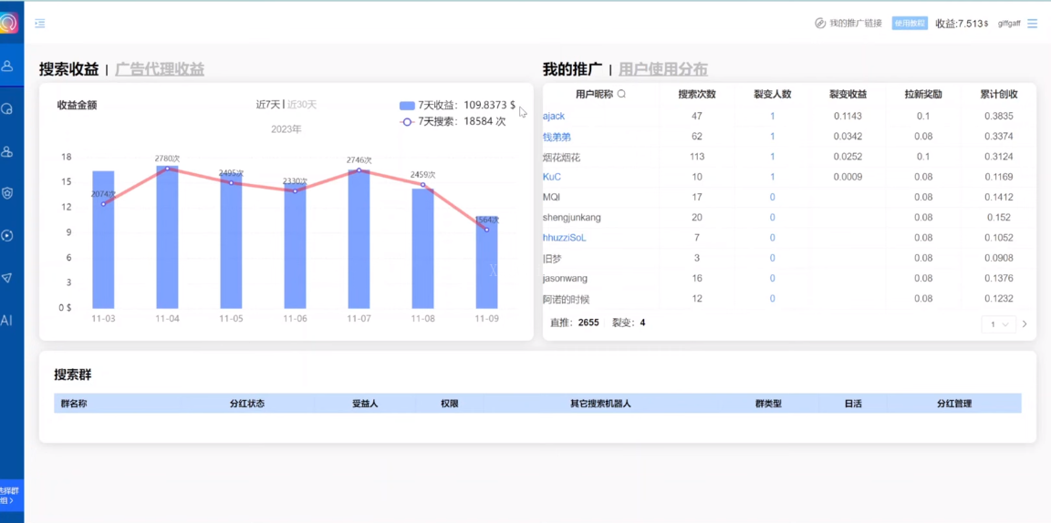 图片[2]-独家技巧！电报运营新风口，免费发送器+会员技巧，赚钱就是这么简单！-续财库