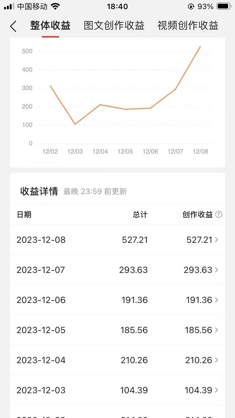 图片[3]-60天暴力涨粉60W，中视频另类玩法，日入3000＋，几分钟一条原创作品多种变现方式-续财库