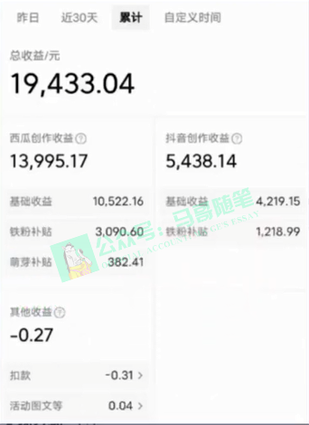 图片[3]-中视频新思路，双重去重100%过原创，一键分发多平台变现，简单无脑-续财库