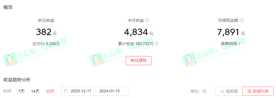 图片[4]-中视频新思路，双重去重100%过原创，一键分发多平台变现，简单无脑-续财库