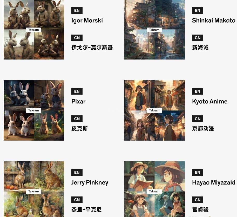 图片[2]-Midjourney辞典AIGC中英双语图文辞典+提示关键词Prompt大全-续财库
