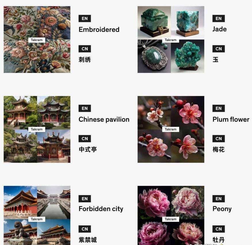 图片[6]-Midjourney辞典AIGC中英双语图文辞典+提示关键词Prompt大全-续财库