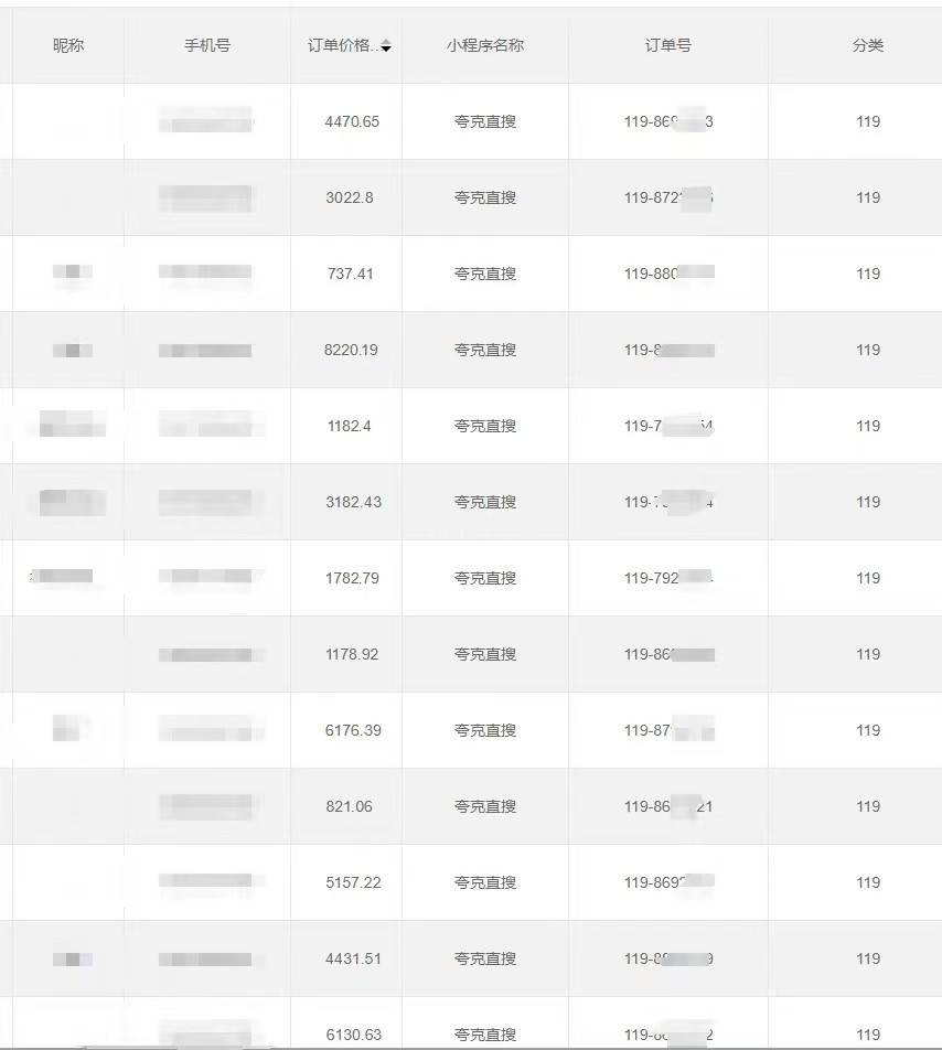 图片[2]-全自动网盘拉新，账号一键托管，直接躺赚，日入1500+（可放大，可团队）-续财库