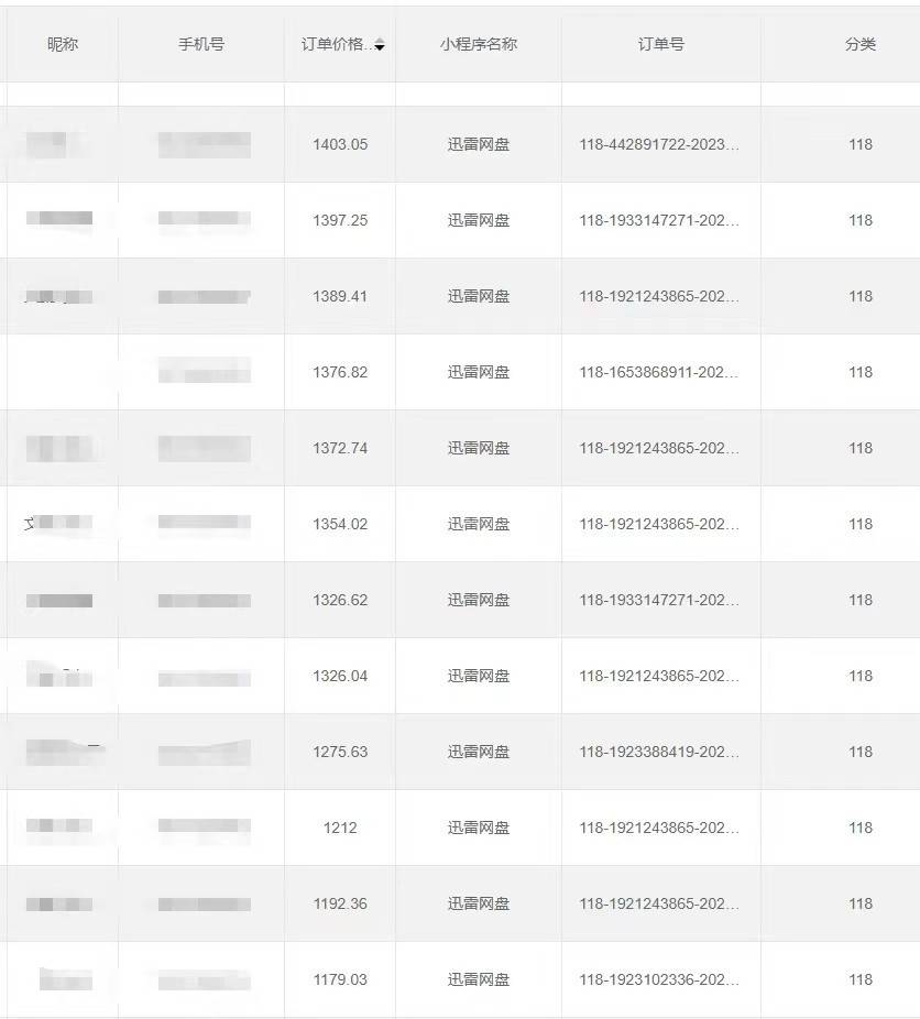 图片[3]-全自动网盘拉新，账号一键托管，直接躺赚，日入1500+（可放大，可团队）-续财库
