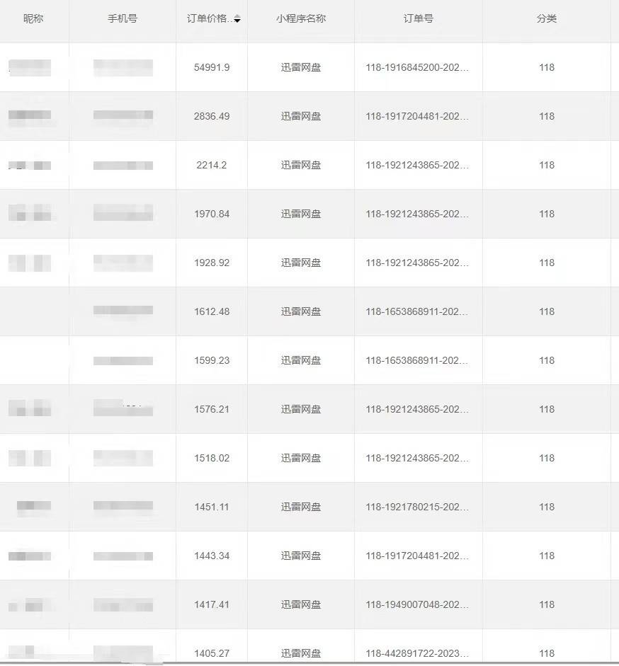 图片[4]-全自动网盘拉新，账号一键托管，直接躺赚，日入1500+（可放大，可团队）-续财库