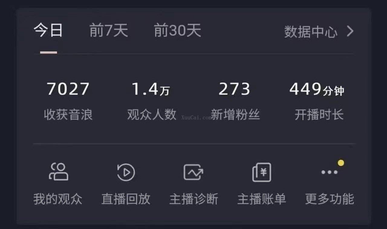 图片[2]-全网最新奥特曼小舞格斗大战，无人直播，礼物收不停，保姆级落地教学-续财库