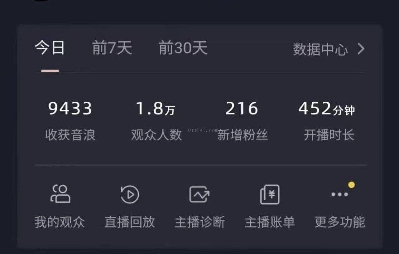 图片[3]-全网最新奥特曼小舞格斗大战，无人直播，礼物收不停，保姆级落地教学-续财库